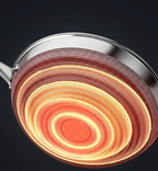 KuroMesh™ - Hybrid Pan 